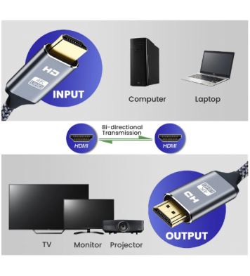 NIERBO HDMI Cable 2.0 4K Cable