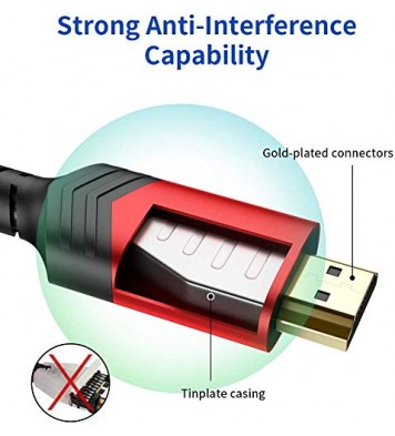 4K HDMI Cable 2 Pack 6ft, JSAUX 18Gbps High Speed HDMI 2.0 Braided Cord