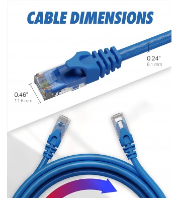 Cat6 Ethernet Cable, 50 Feet (2 Pack) 