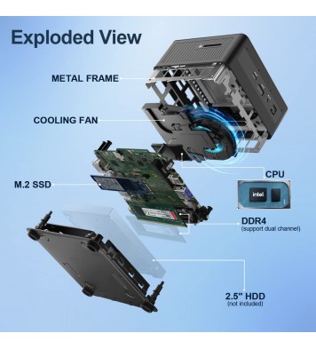 Mini PC, GEEKOM Mini IT8 Intel i5-8259U Mini Desktop Computer 16GB RAM 512GB PCIe SSD