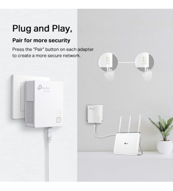 TP-Link Powerline Ethernet Adapter Starter Kit