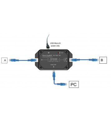 SharkTapBYP Ethernet Sniffer