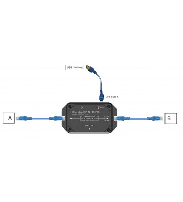 SharkTapBYP Ethernet Sniffer