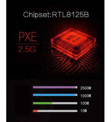 Quad-Port 2.5GBase-T PCIe Network Adapter RTL8125B 2500/1000/100Mbps