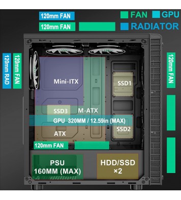 MUSETEX ATX PC Case Mid-Tower with 6pcs 120mm ARGB Fans