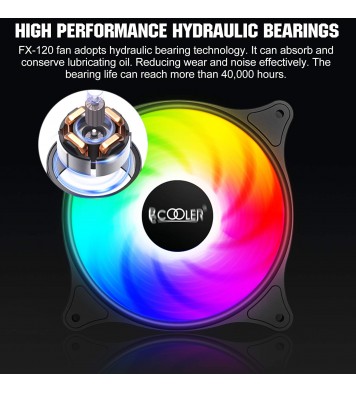 PCCOOLER 120mm Case Fan 3 Pack Magic Moon Series, PC-FX120 High Performance Cooling